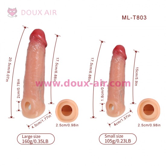 ปลอกสวมอวัยวะเพศชาย ไม่ระคายเคือง ไร้กลิ่น รุ่น LM-T803